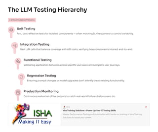 AI Testing & LLM Testing from Beginner to Master | PDF