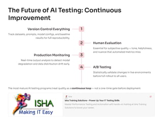 AI Testing & LLM Testing from Beginner to Master | PDF