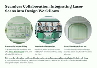 From Blueprint to Reality: Using Laser Scanning for Retrofit and ...