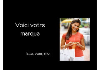 From branding to e-branding - Christophe Hendrick