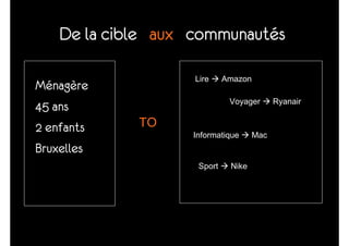 From branding to e-branding - Christophe Hendrick