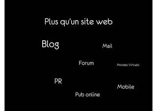 From branding to e-branding - Christophe Hendrick