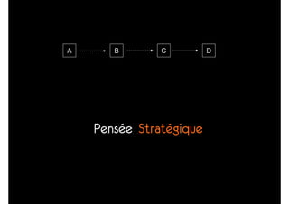 From branding to e-branding - Christophe Hendrick