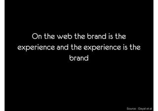 From branding to e-branding - Christophe Hendrick