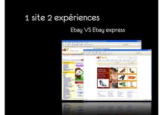 From branding to e-branding - Christophe Hendrick