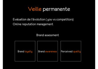 From branding to e-branding - Christophe Hendrick