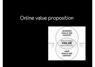 From branding to e-branding - Christophe Hendrick