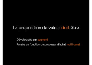 From branding to e-branding - Christophe Hendrick