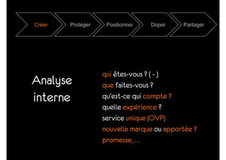 From branding to e-branding - Christophe Hendrick