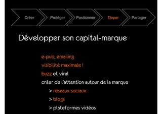 From branding to e-branding - Christophe Hendrick