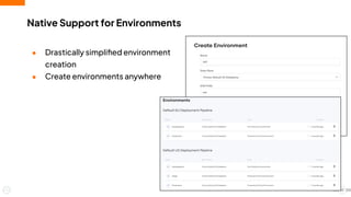 Native Support for Environments
● Drastically simpliﬁed environment
creation
● Create environments anywhere
10
 
