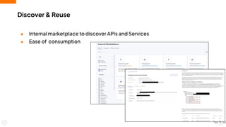 Discover & Reuse
● Internal marketplace to discover APIs and Services
● Ease of consumption
13
 
