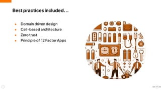 Best practices included...
● Domain driven design
● Cell-based architecture
● Zero trust
● Principle of 12 Factor Apps
19
 
