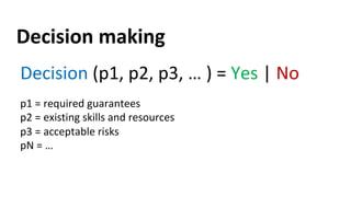 Decision (p1, p2, p3, … ) = Yes | No
p1 = required guarantees
p2 = existing skills and resources
p3 = acceptable risks
pN ...