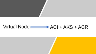 From desktop to the cloud, cutting costs with Virtual kubelet and ACI