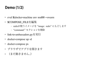 Demo (1/2)
• eval $(docker-machine env nod00 --swarm
• $COMPOSE_FILEを編集
- redisが使うイメージを “image: redis” にもどします
- “command:” セクションを削除
• link-to-ambassadors.pyを実行
• docker-compose up -d
• docker-compose ps
• ブラウザでアプリを開きます
• （まだ動きません..）
 