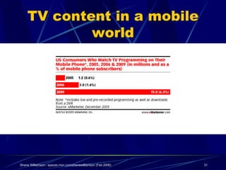 TV content in a mobile world 