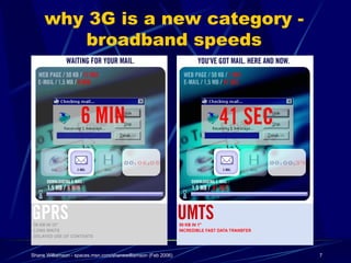 why 3G is a new category - broadband speeds 