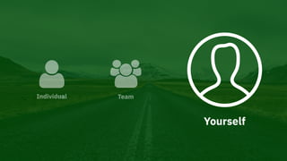 Individual Team
Yourself
 