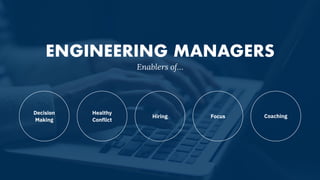 Decision
Making
Healthy
Conflict
Hiring Focus Coaching
ENGINEERING MANAGERS
Enablers of…
 