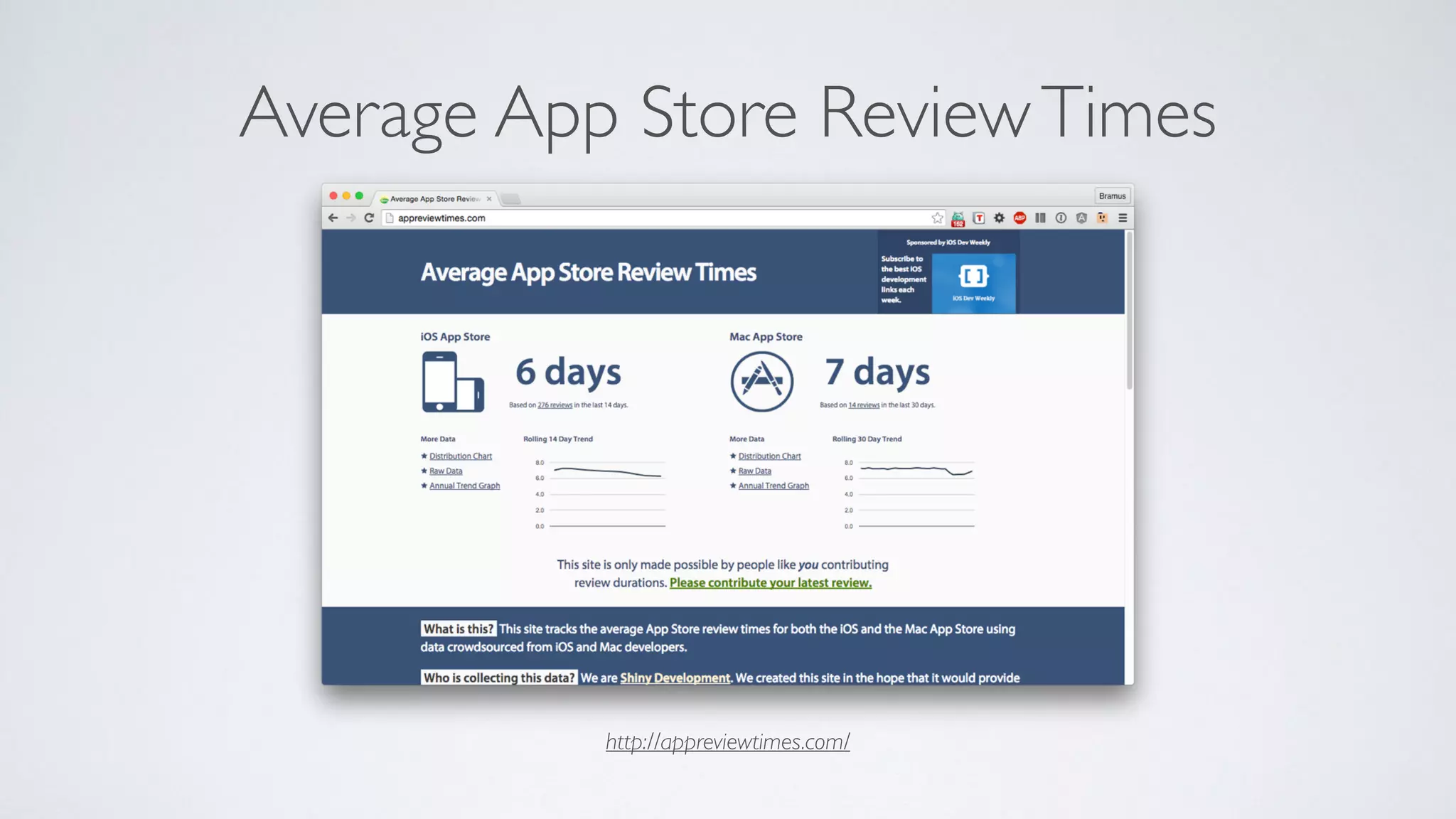 http://appreviewtimes.com/
Average App Store ReviewTimes
 