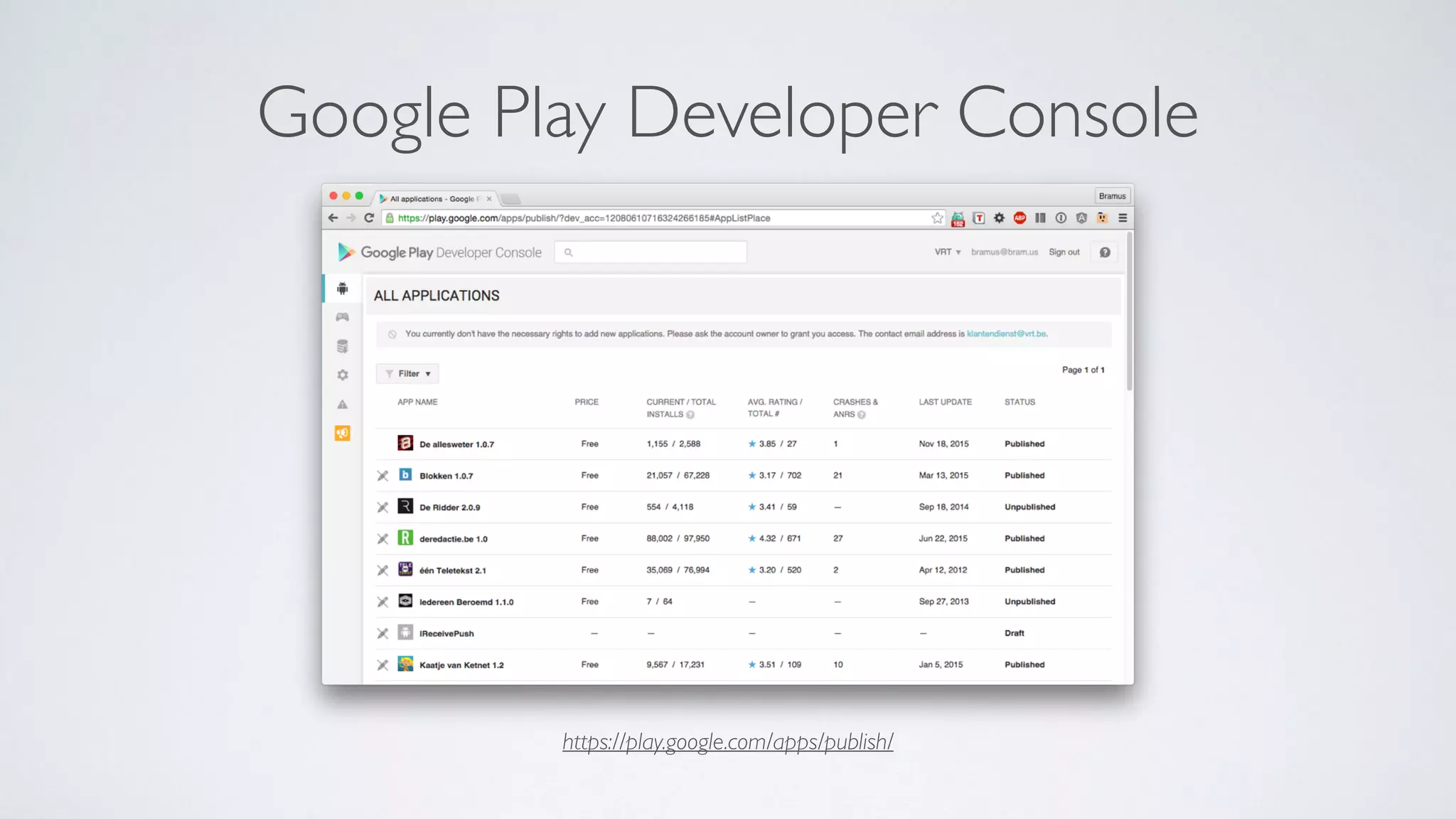 https://play.google.com/apps/publish/
Google Play Developer Console
 