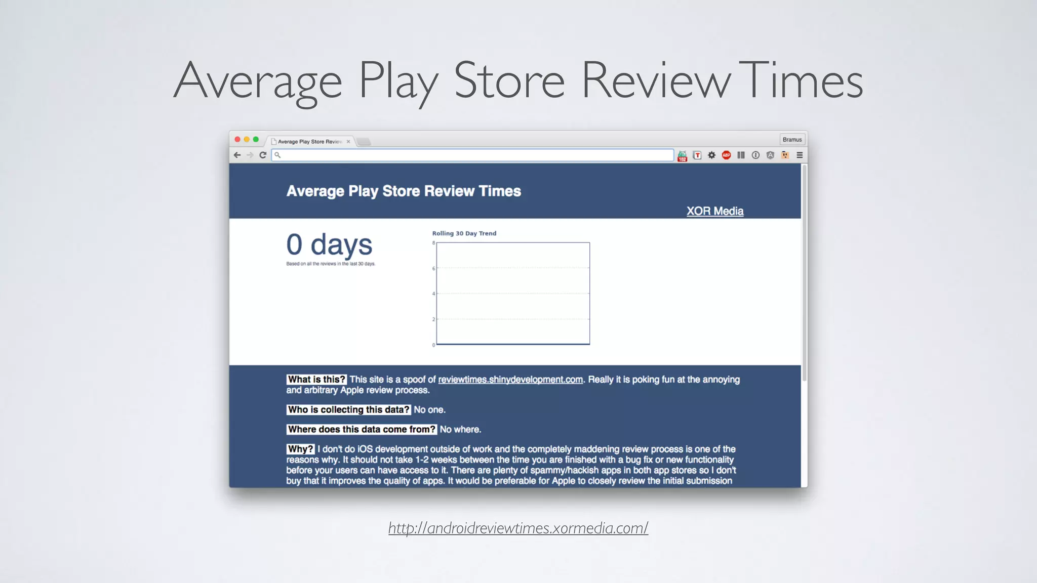 http://androidreviewtimes.xormedia.com/
Average Play Store ReviewTimes
 