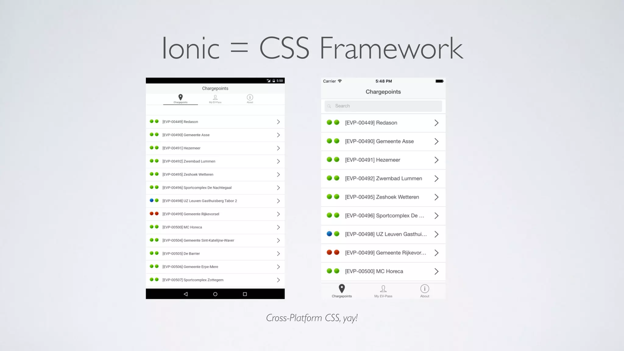 Ionic = CSS Framework
Cross-Platform CSS, yay!
 