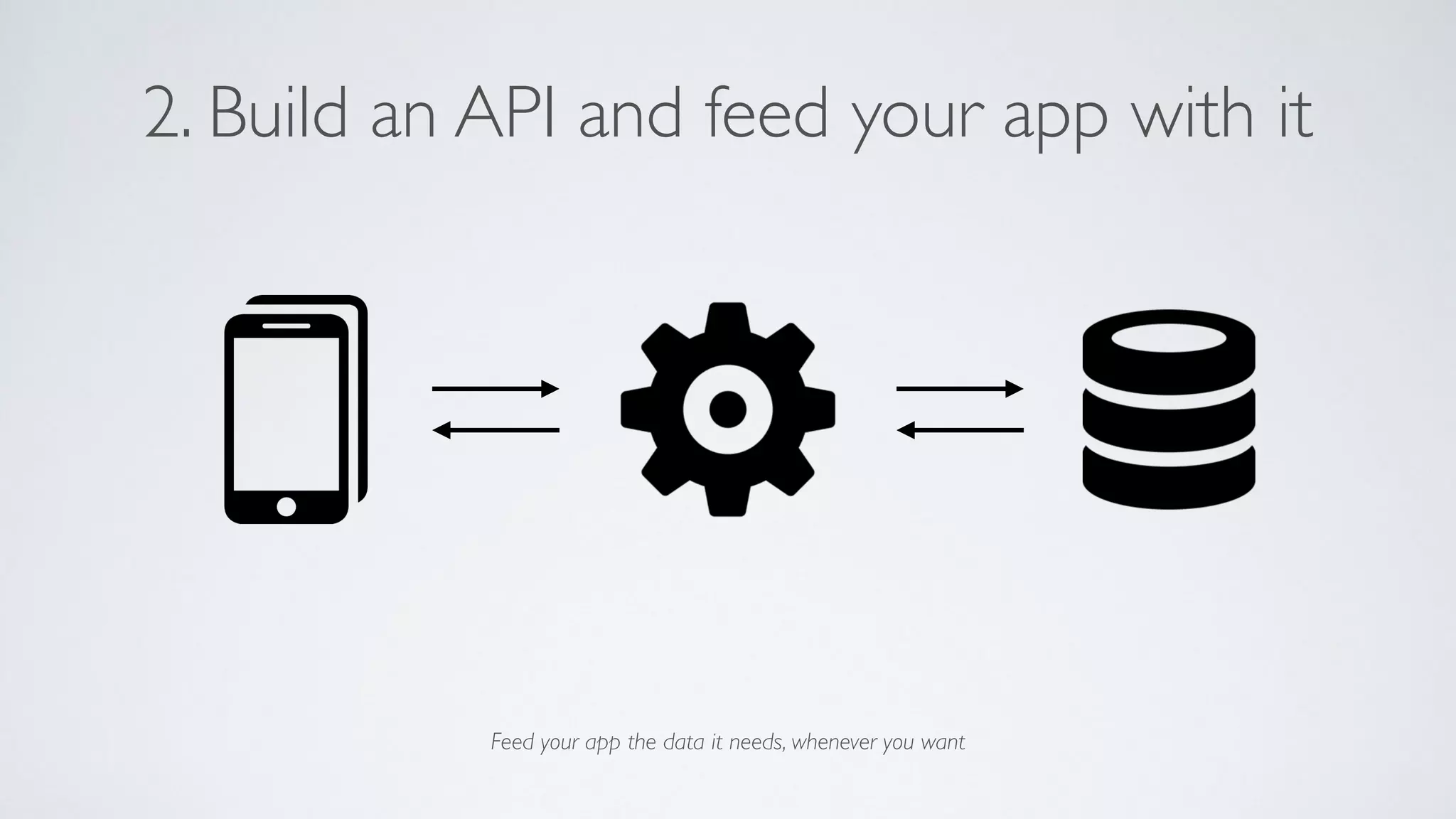 2. Build an API and feed your app with it
Feed your app the data it needs, whenever you want
 