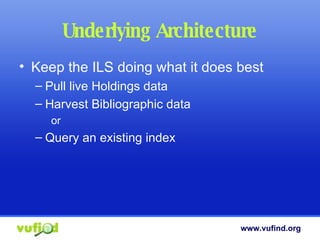 Underlying Architecture Keep the ILS doing what it does best Pull live Holdings data Harvest Bibliographic data or Query an existing index 