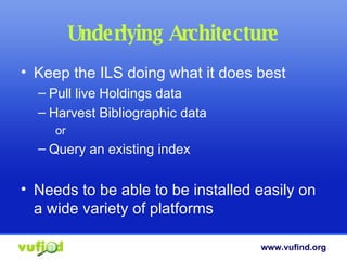 Underlying Architecture Keep the ILS doing what it does best Pull live Holdings data Harvest Bibliographic data or Query an existing index Needs to be able to be installed easily on a wide variety of platforms 