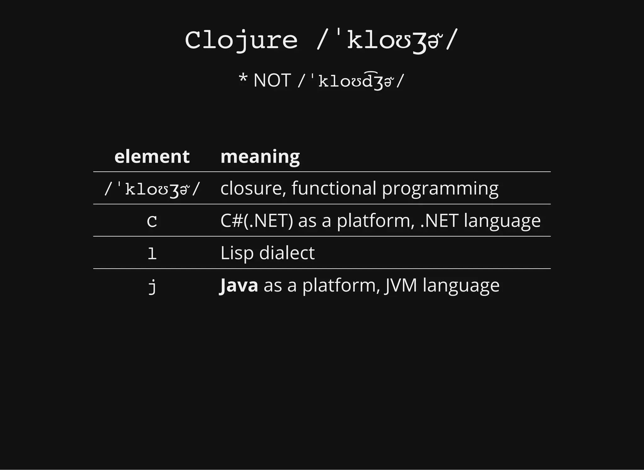 Clojure /ˈkloʊʒɚ/ * NOT /ˈkloʊd͡ʒɚ/ element meaning /ˈkloʊʒɚ/ closure, functional programming C C#(.NET) as a platform, .NET language l Lisp dialect j Java as a platform, JVM language 