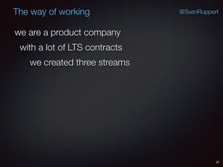 27
@SvenRuppertThe way of working
we are a product company
with a lot of LTS contracts
we created three streams
 