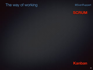 32
@SvenRuppertThe way of working
SCRUM
Kanban
 