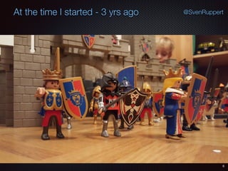 6
@SvenRuppertAt the time I started - 3 yrs ago
 