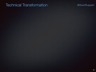 36
@SvenRuppertTechnical Transformation
 