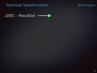 36
@SvenRuppertTechnical Transformation
JDBC - ResultSet
 