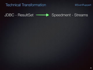 36
@SvenRuppertTechnical Transformation
JDBC - ResultSet Speedment - Streams
 