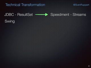 36
@SvenRuppertTechnical Transformation
Swing
JDBC - ResultSet Speedment - Streams
 