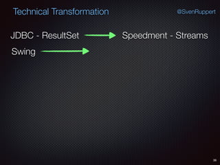 36
@SvenRuppertTechnical Transformation
Swing
JDBC - ResultSet Speedment - Streams
 