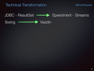 36
@SvenRuppertTechnical Transformation
Swing Vaadin
JDBC - ResultSet Speedment - Streams
 