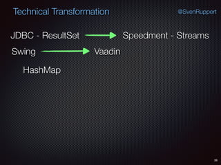36
@SvenRuppertTechnical Transformation
Swing Vaadin
HashMap
JDBC - ResultSet Speedment - Streams
 