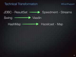 36
@SvenRuppertTechnical Transformation
Swing Vaadin
HashMap Hazelcast - Map
JDBC - ResultSet Speedment - Streams
 