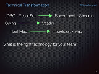 36
@SvenRuppertTechnical Transformation
Swing Vaadin
HashMap Hazelcast - Map
JDBC - ResultSet Speedment - Streams
what is the right technology for your team?
 