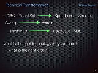 36
@SvenRuppertTechnical Transformation
Swing Vaadin
HashMap Hazelcast - Map
JDBC - ResultSet Speedment - Streams
what is the right technology for your team?
what is the right order?
 