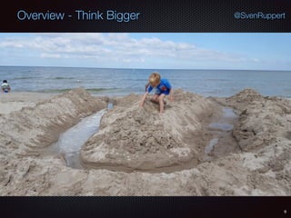 9
@SvenRuppertOverview - Think Bigger
 