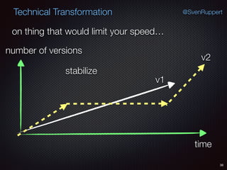 38
@SvenRuppertTechnical Transformation
on thing that would limit your speed…
time
number of versions
v1
v2
stabilize
 