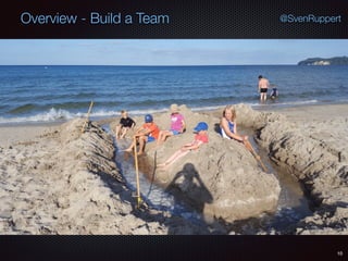 10
@SvenRuppertOverview - Build a Team
 