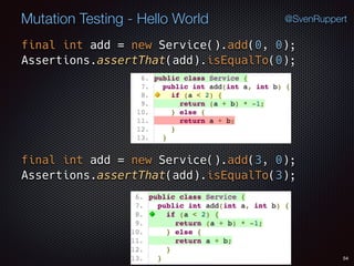 54
Mutation Testing - Hello World @SvenRuppert
final int add = new Service().add(0, 0); 
Assertions.assertThat(add).isEqualTo(0);
final int add = new Service().add(3, 0); 
Assertions.assertThat(add).isEqualTo(3);
 