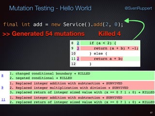Killed 4
57
Mutation Testing - Hello World @SvenRuppert
>> Generated 54 mutations
final int add = new Service().add(2, 0);
 